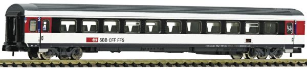 Fleischmann 890309  2nd class passenger carriage type EW IV, SBB