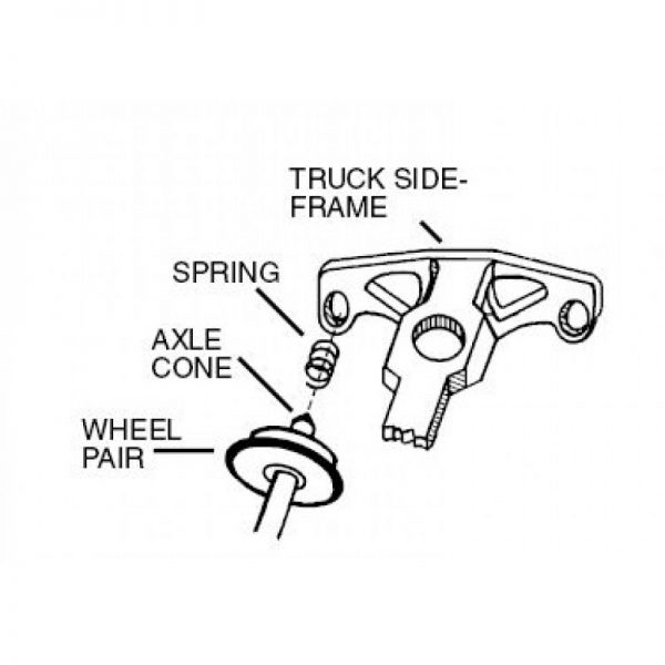 Micro Trains 00112002 (1953)   N-2 Truck Restraining Springs (12 ea)