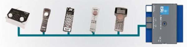 ESU 50097  L.Net Converter to connect handheld throttles and feedback modules to ECoS or CS1