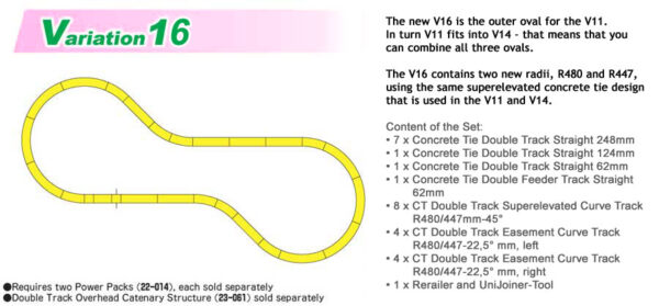 Kato 20876  N V16 Double Track Outer Loop Set